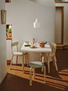 Inform — Aalto Stool 60